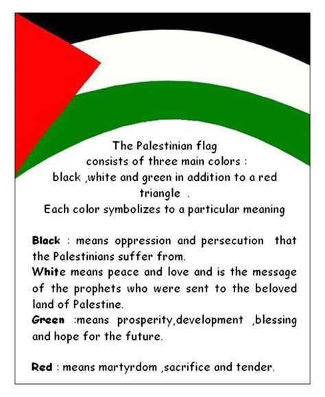 free palestine meaning